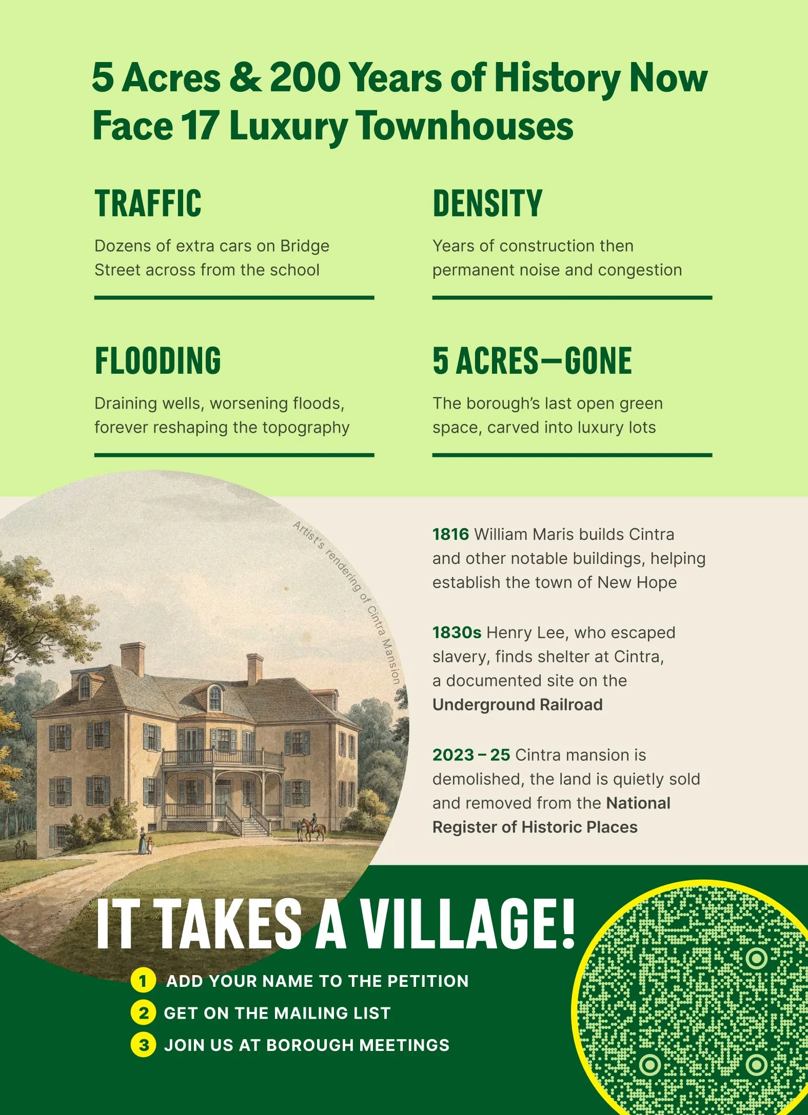 5 × 7 postcard back: facts on traffic, density and flooding, a short history of Cintra, and three ways to help with a QR code